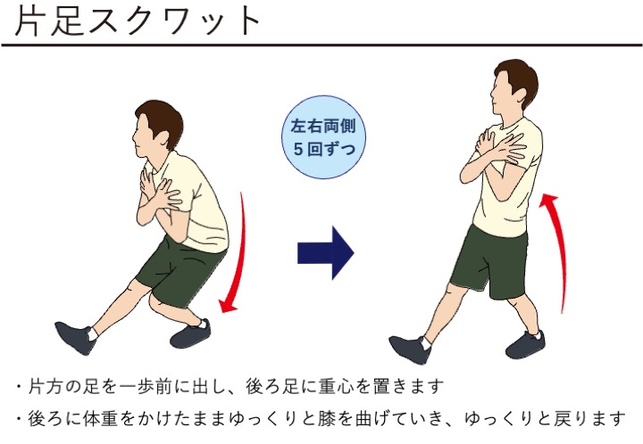 膝の強化トレーニングで太ももの前を鍛える