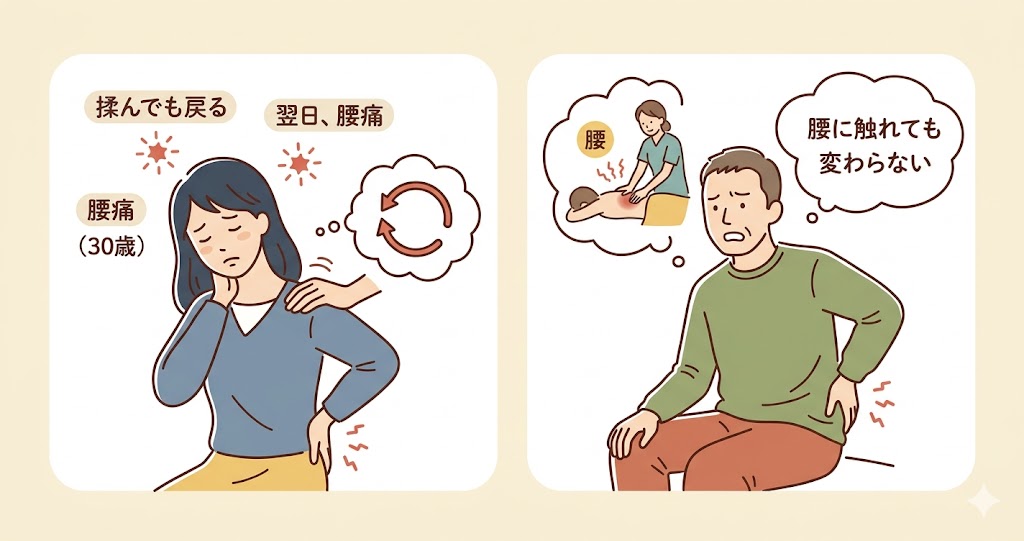 腰痛が長期化するケース